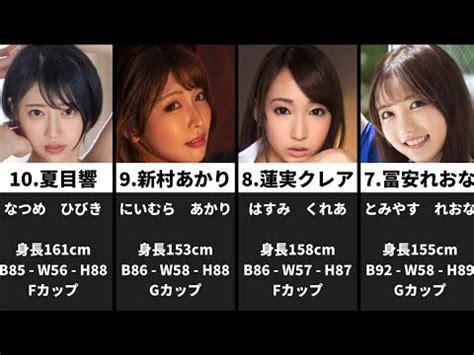 ロケットおっぱいのAV女優26選【規格外のエロいロケット乳を。